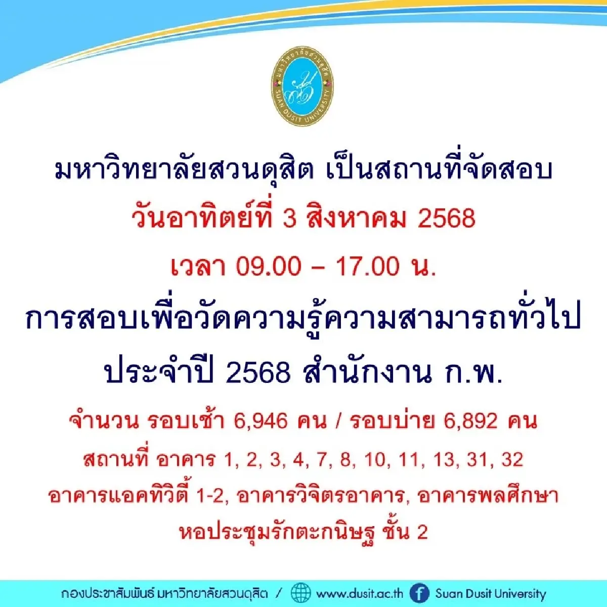 เสี่ยงรถติดกรุงเทพ สถานที่จัดสอบราชการ - สอบ กพ68 ที่เดียวหมื่นคน