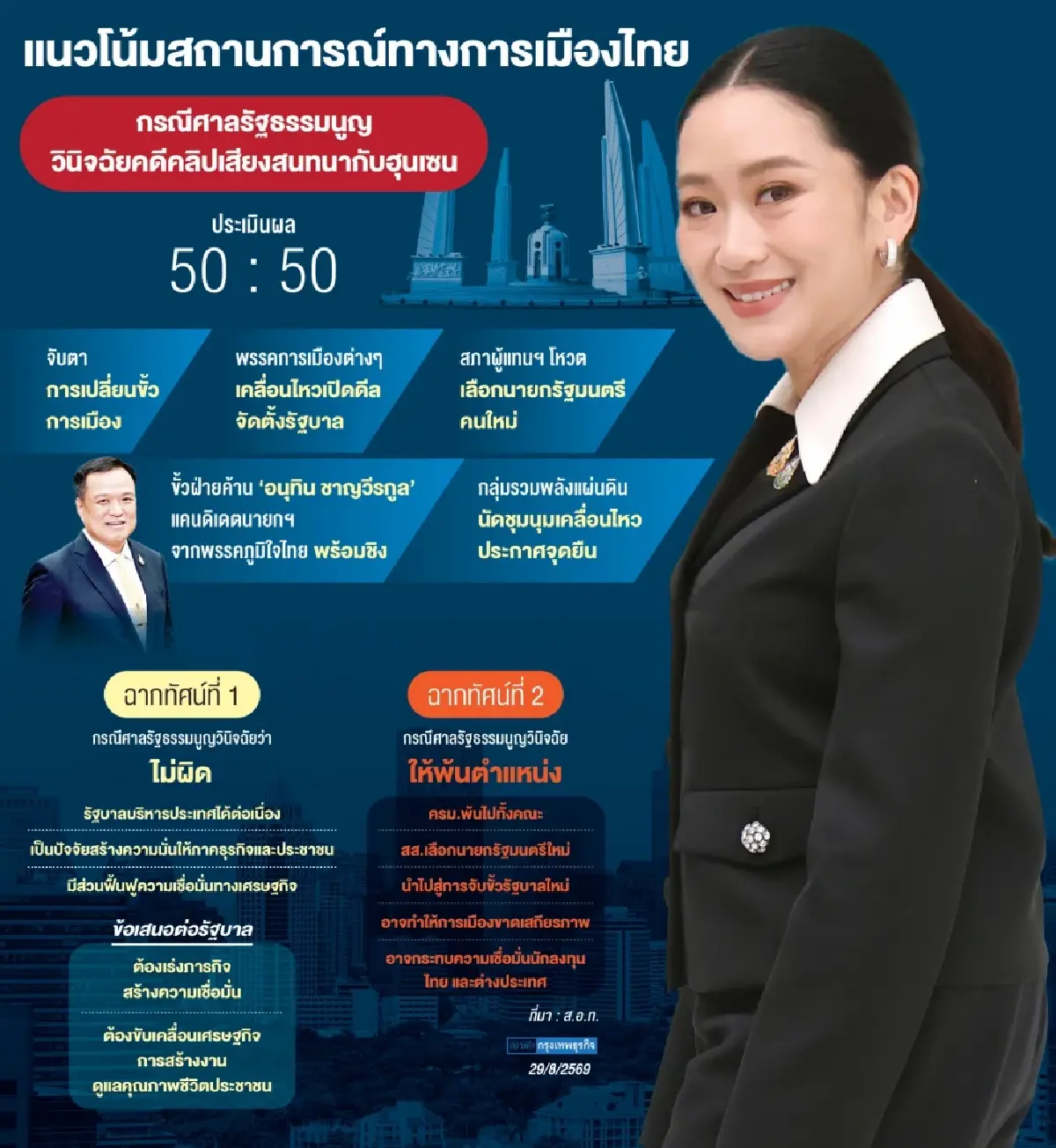 50 : 50 เกมเปลี่ยนรัฐบาล ลุ้นสัญญาณ ‘สลับขั้ว’