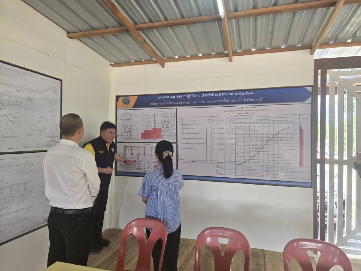 ฐนันดร์ สุทธิพิศาล ติดตามความคืบหน้า งานพัฒนาแหล่งน้ำเมืองราชบุรี - กาญจนบุรี