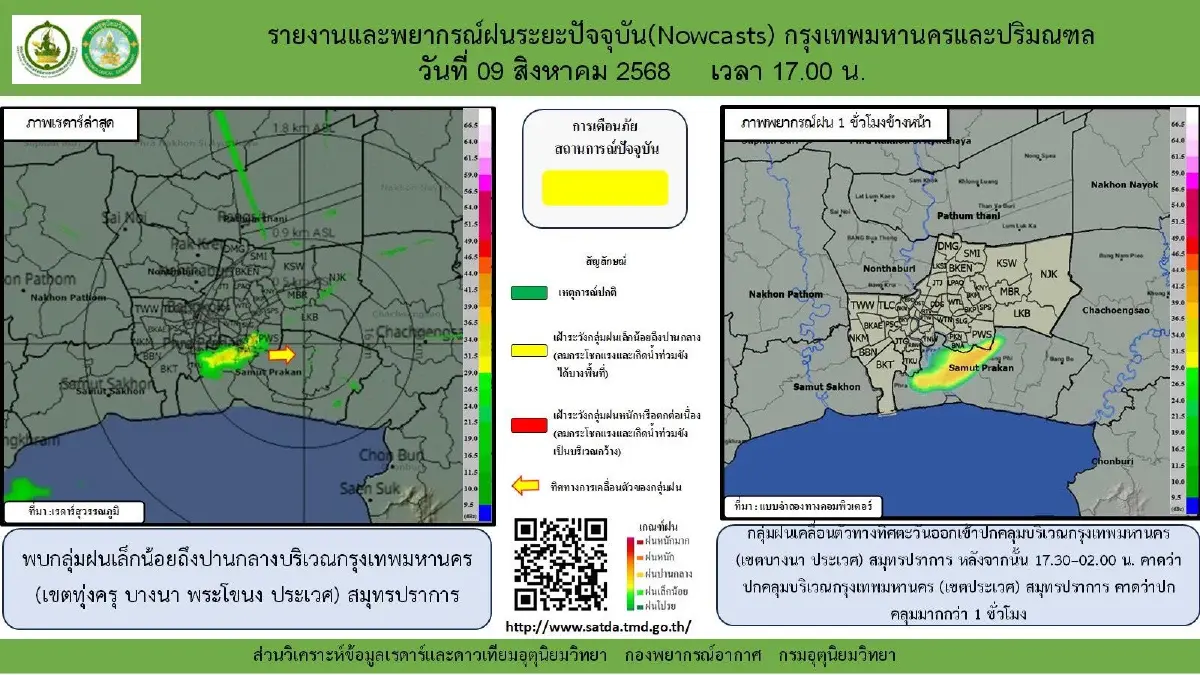ฝนถล่มวันนี้ 40 จังหวัด กรมอุตุฯ เตือน 10-15 ส.ค. ฝนตกหนัก กทม. ฝน 40%