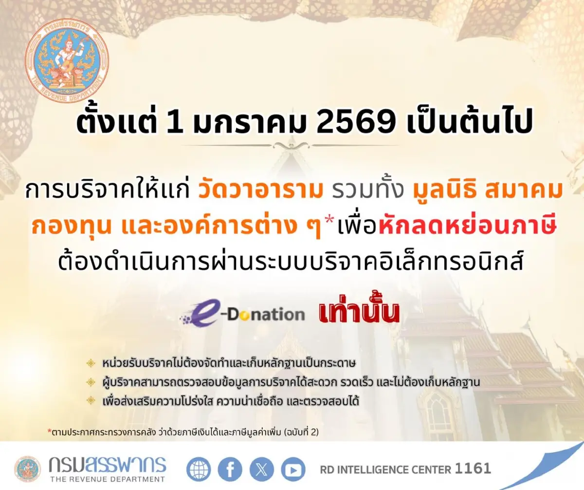 ไม่ง่ายแล้ว กฎใหม่ บริจาคเงินให้วัด ลดหย่อนภาษี ผ่าน e-Donation