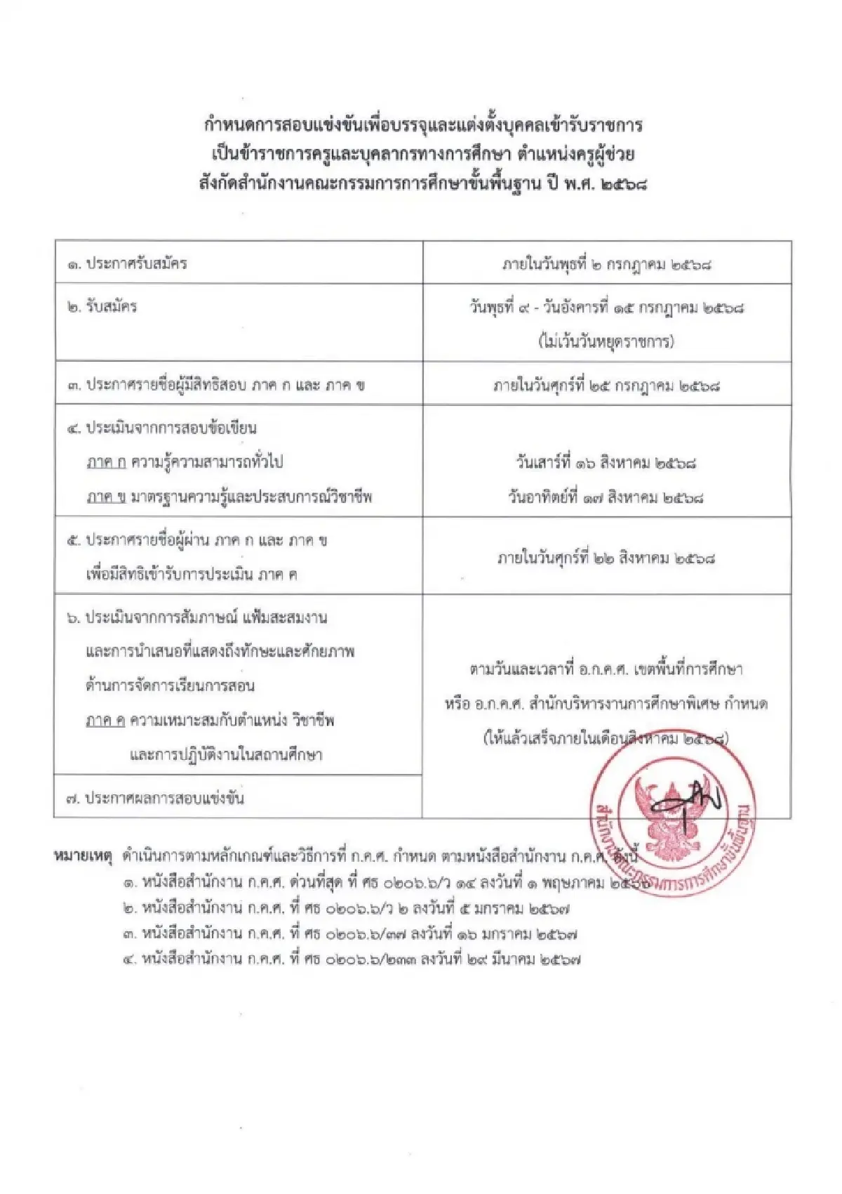 อ่านหนังสือสอบ เปิดกำหนดการสำคัญ 'สอบครูผู้ช่วย 2568' ภาค ก - ข - ค