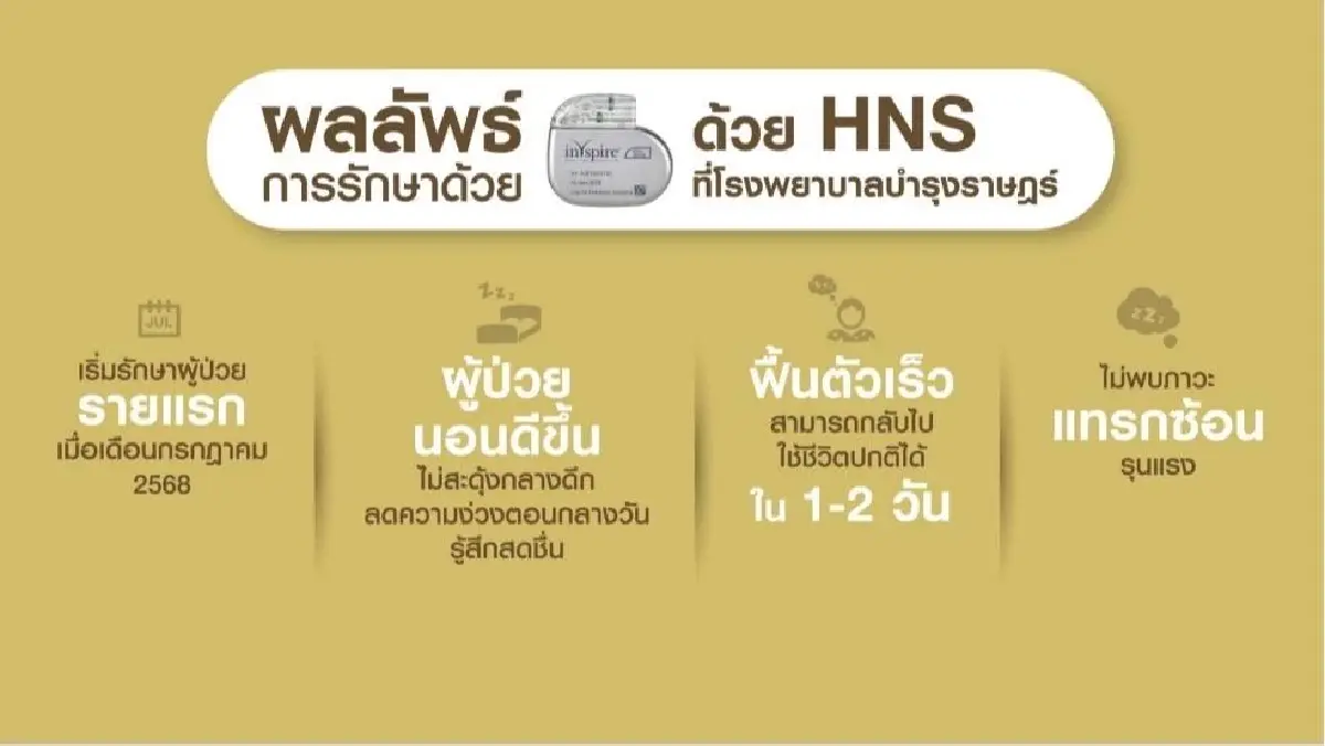 HNS ทางเลือกใหม่ รพ.บำรุงราษฎร์ รักษาโรคนอนกรนหยุดหายใจขณะหลับ