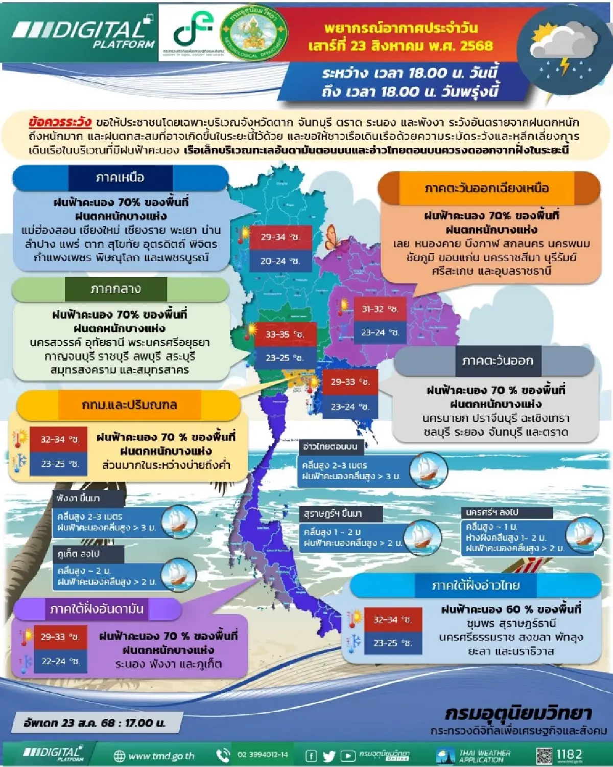 อัปเดต เส้นทางพายุคาจิกิ กระทบทั่วไทย ฝนตกหนัก เสี่ยงน้ำท่วม 24-27 ส.ค.