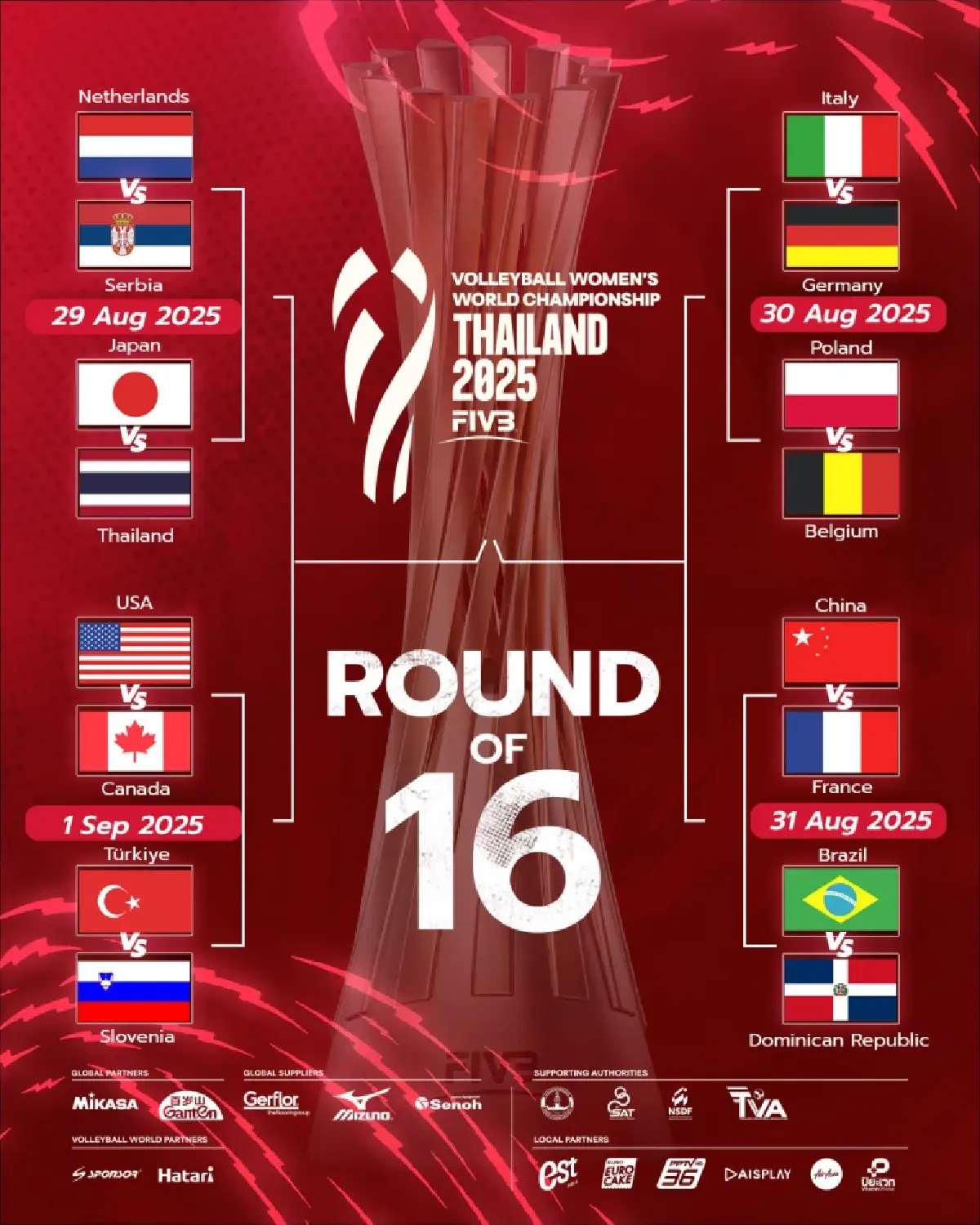 ถ่ายทอดสดวอลเลย์บอลหญิง ทีมชาติไทย พบ ญี่ปุ่น ศึกชิงแชมป์โลก 2025