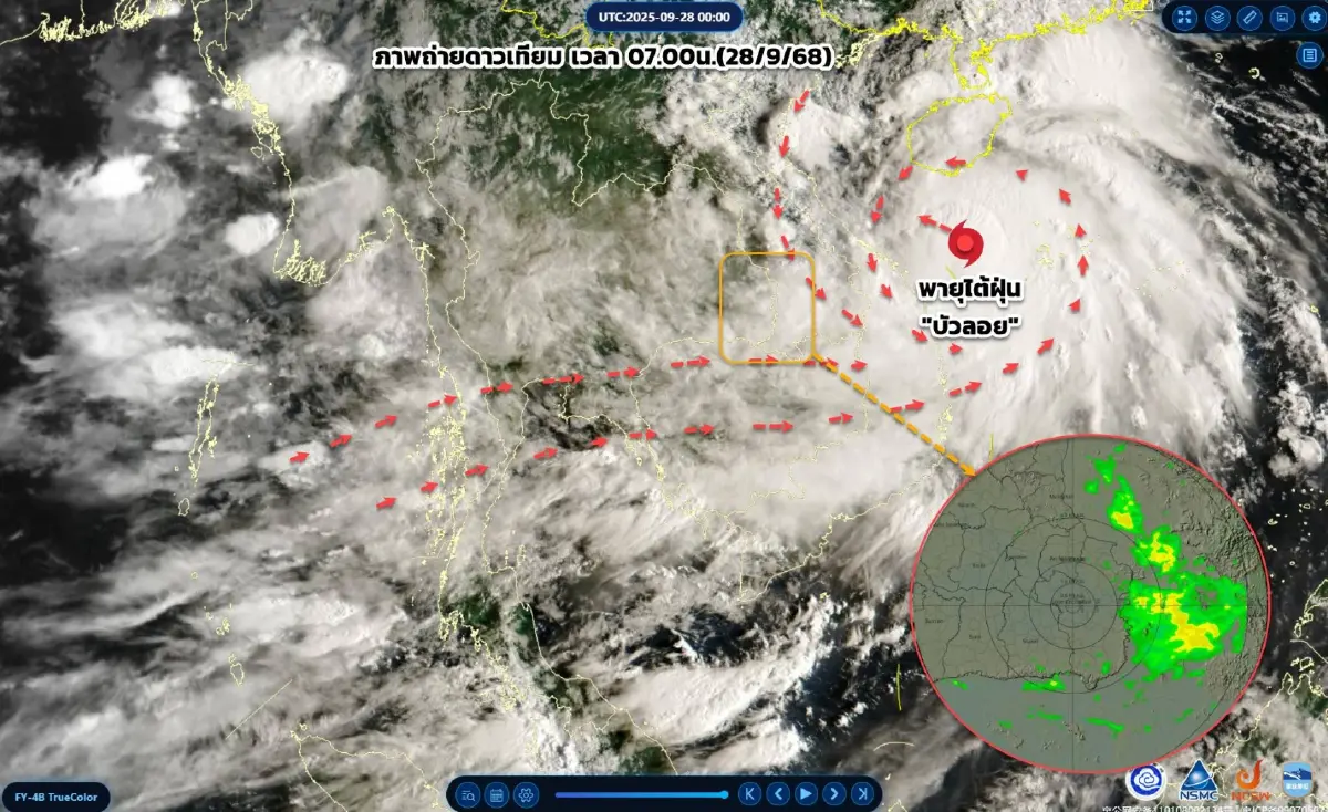 กรมอุตุ เตือน พายุบัวลอย ล่าสุด กระทบมรสุมเข้าไทย ฝนตกหนัก 3 วันติด