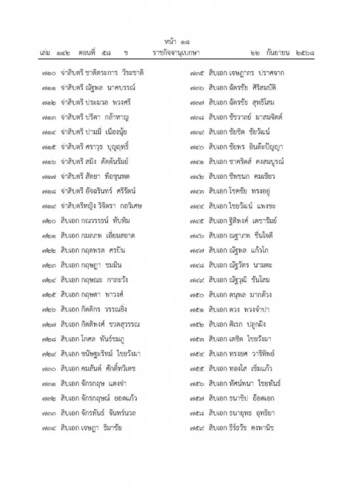 เปิด 1,803 รายชื่อ 'ในหลวง' พระราชทาน ‘เหรียญราชการชายแดน’ มีชื่อ 'อนุทิน'