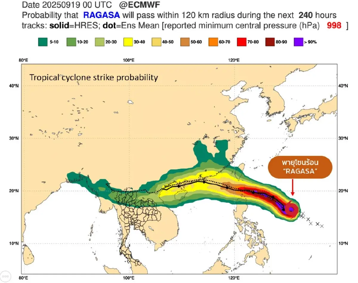 อัปเดต เส้นทางพายุ "รากาซา" พายุโซนร้อน ลูกใหม่ จ่อเคลื่อนเข้าไทย