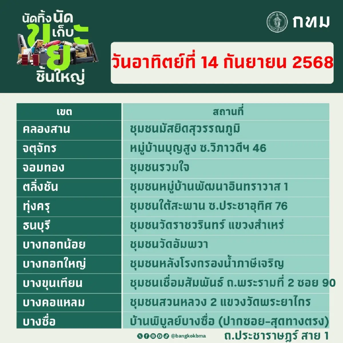กทม. นัดทิ้ง นัดเก็บ ขยะชิ้นใหญ่13–14 ก.ย. ฟรีทุกสำนักงานเขต