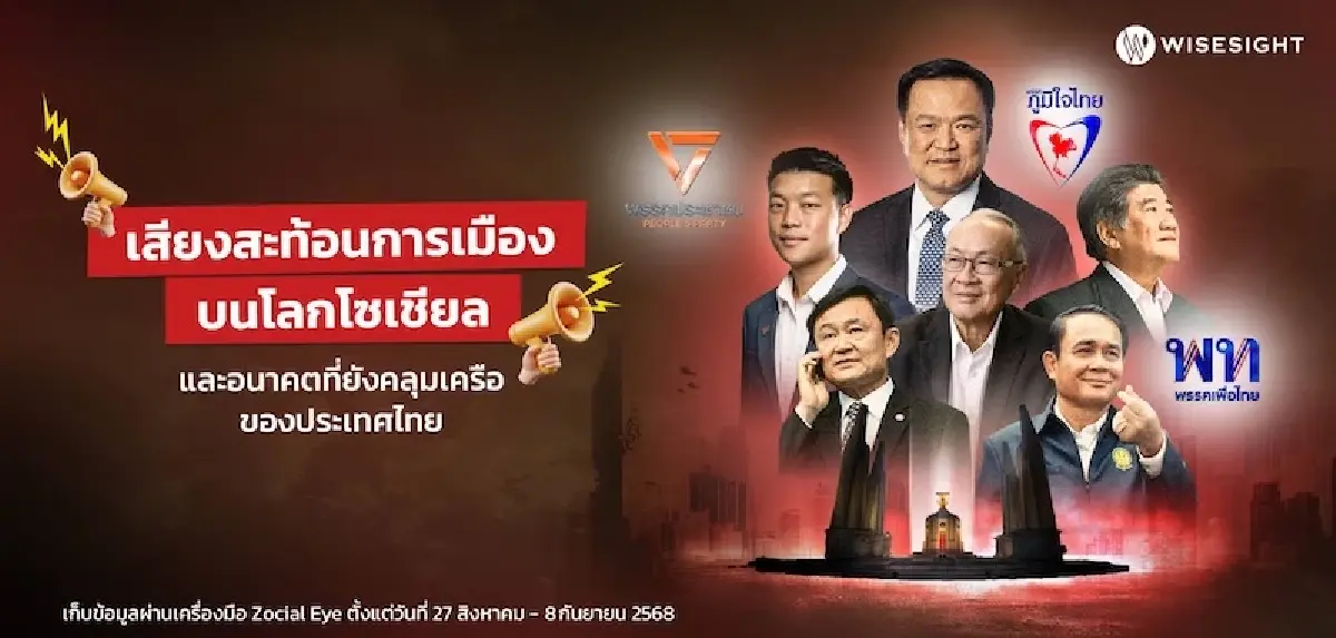 ‘อนุทิน-ทักษิณ-ประยุทธ์’ สนั่นโซเชียล ประชาชนเรียกร้อง ‘ยุบสภา-เบื่อการเมือง’