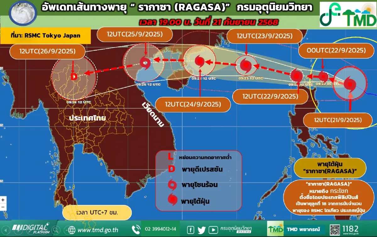 'พายุรากาซา' เข้าเวียดนาม กระทบไทยทางอ้อม 23-26 ส.ค. ฝนตกหนัก