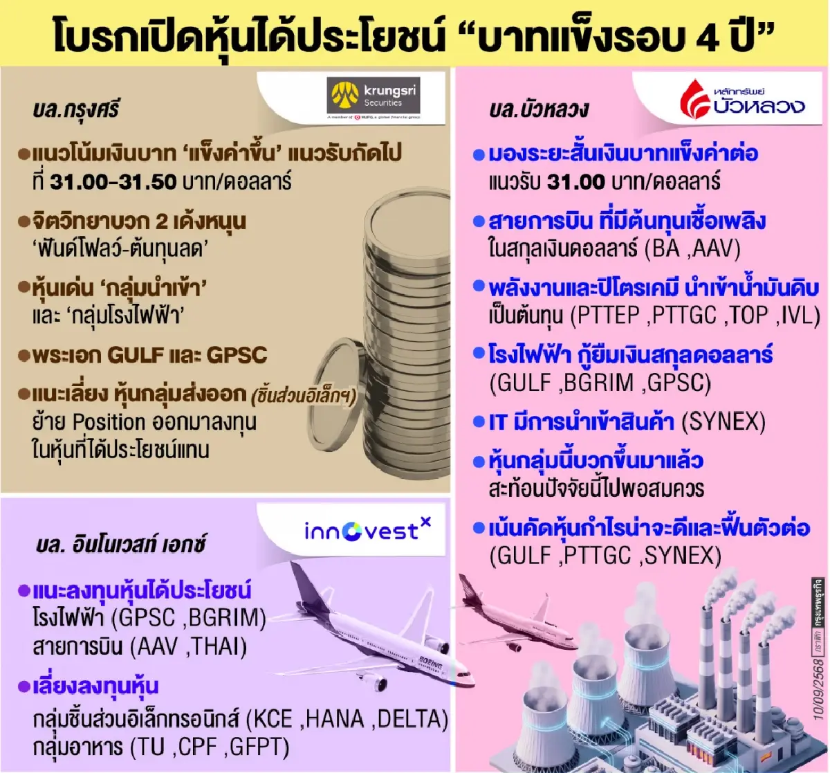 บาทแข็งดัน ‘หุ้นโรงไฟฟ้า’ เด่น โบรกเกอร์รับเป็นจิตวิทยาบวก 2 เด้ง