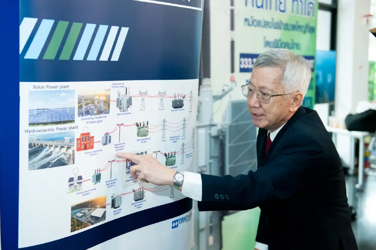 พลิกโฉมหม้อแปลงไฟฟ้า เมื่อ 'เทคโนโลยีรีไซเคิล' ตอบโจทย์และลดขยะ