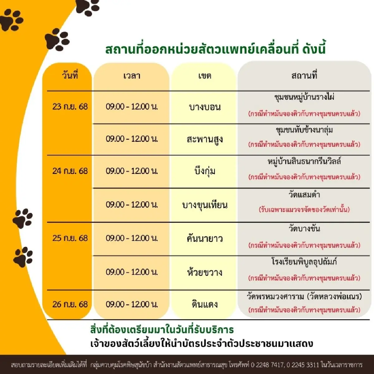 หน่วยสัตวแพทย์เคลื่อนที่ ทำหมัน ฉีดวัคซีนหมาแมว 7 จุด ทั่วกรุง 23-26 ก.ย.