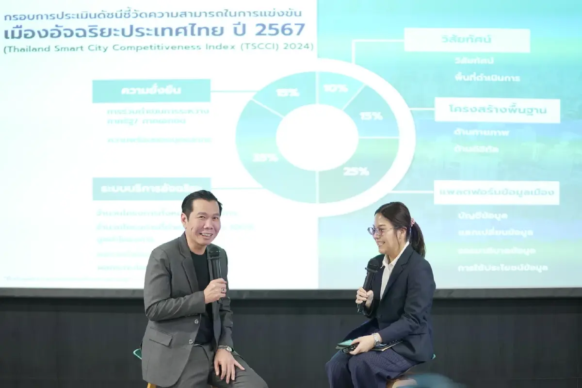 ผ่าเมกะโปรเจกต์ปั้น 'สมาร์ตซิตี้' ผสานดาต้าแพลตฟอร์มเคลื่อนเศรษฐกิจดิจิทัล