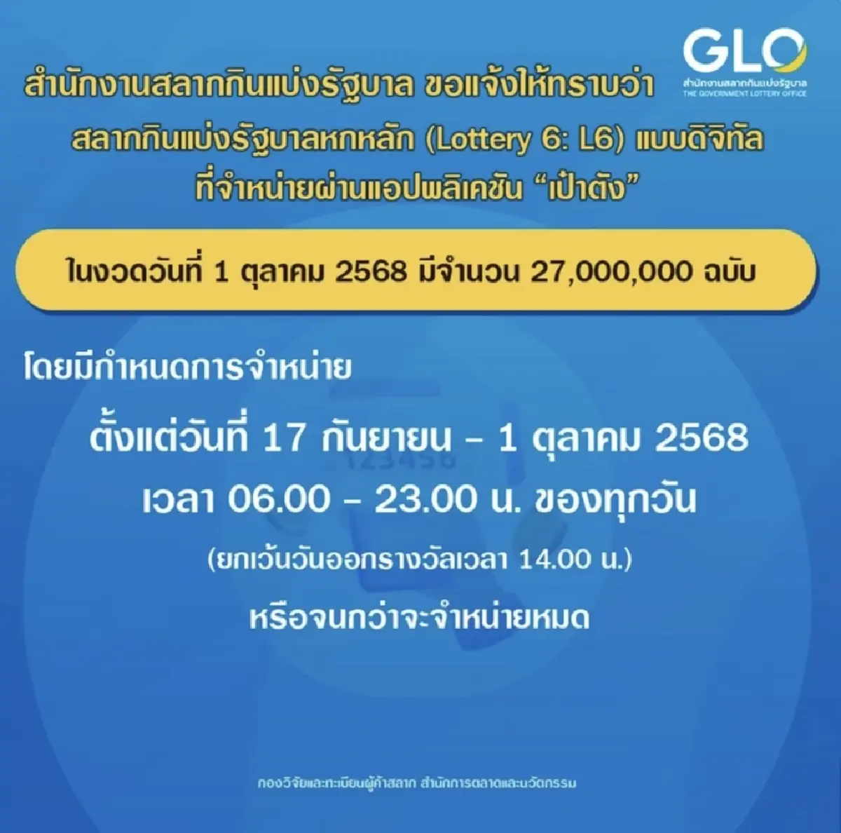 หวยงวดนี้ 1 ต.ค.68 กองสลาก เปิดซื้อหวยออนไลน์ แอปเป๋าตัง 27 ล้านใบ