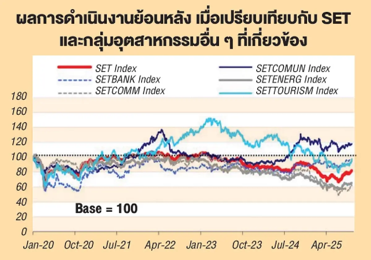 ทำความรู้จัก World ID สแกนม่านตาคืออะไร