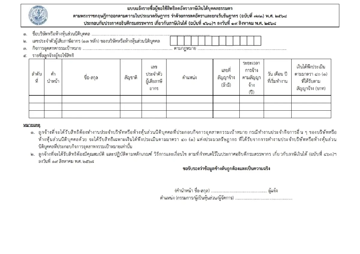 ประกาศหลักเกณฑ์ เงื่อนไข ลด-ยกเว้น ภาษีเงินได้ ดึงคนไทยมีศักยภาพกลับประเทศ
