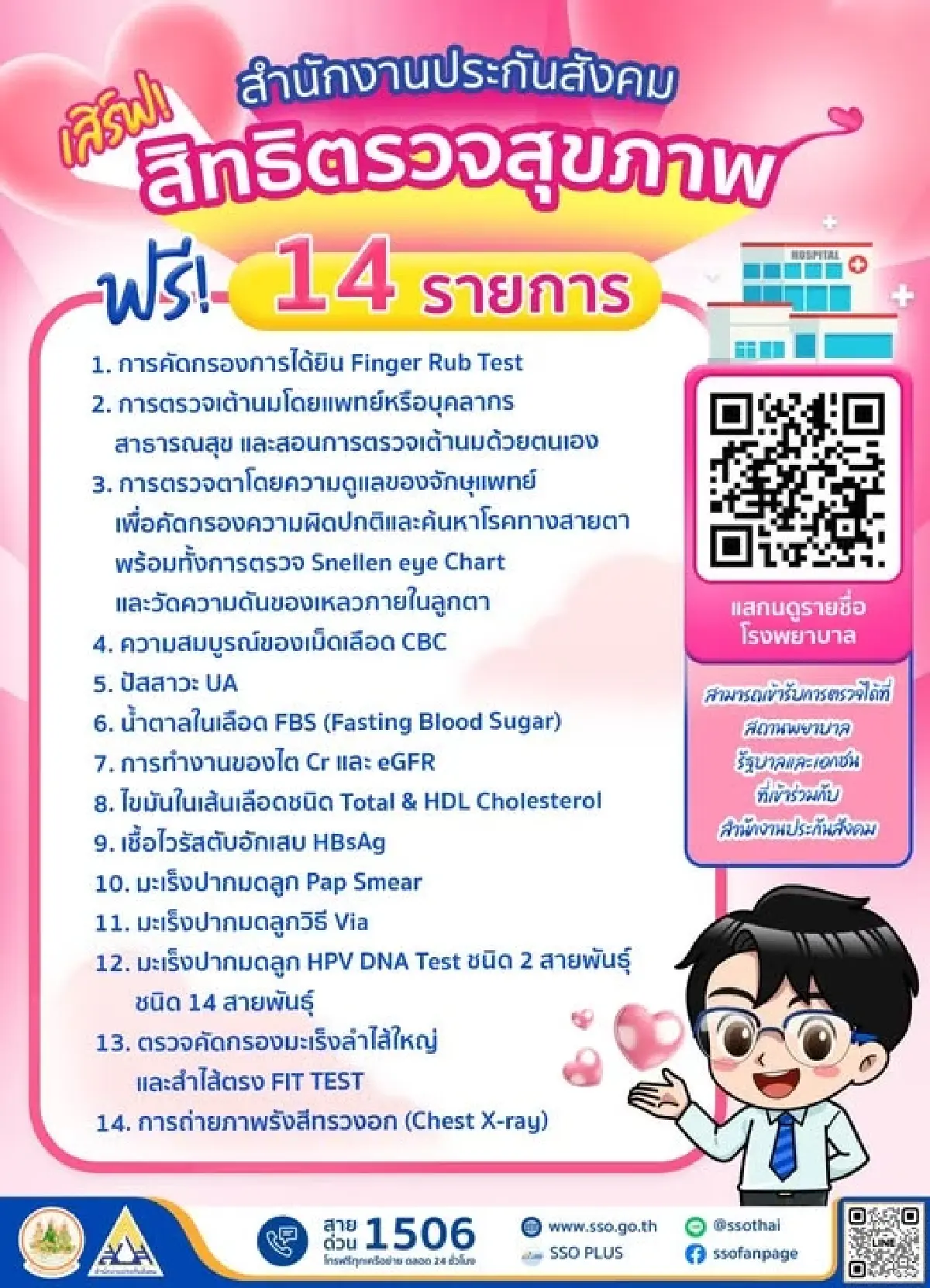 ภายในเดือน ก.ย. นี้ ผู้ประกันตน ตรวจสุขภาพฟรี 14 รายการ เช็กเลย!