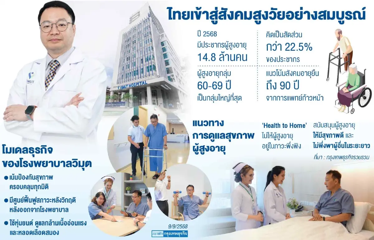 ‘วิมุต’ บุกตลาดสูงวัย เน้นป้องกัน  บริการทางการแพทย์ด้วยศูนย์เฉพาะทาง