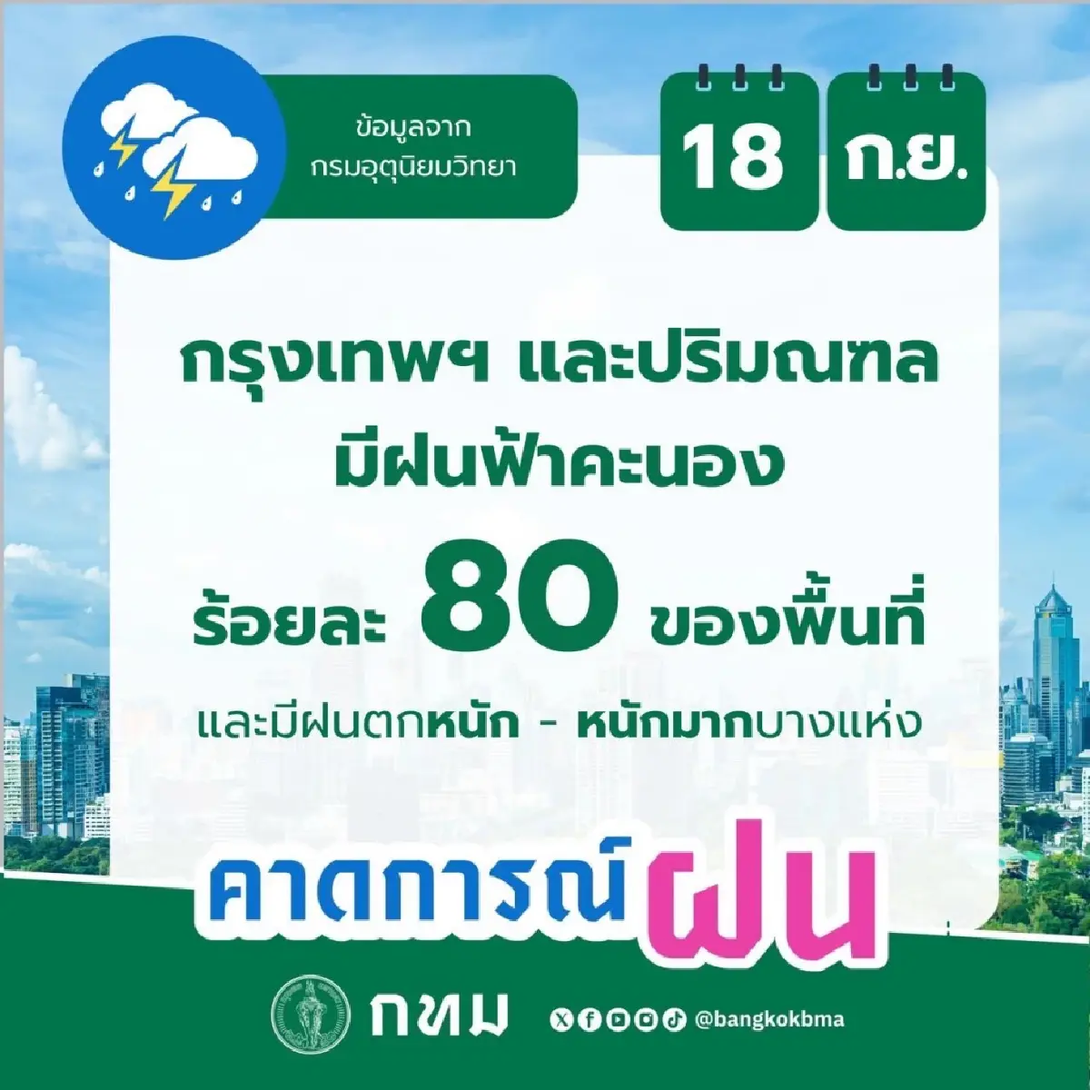 รถติด น้ำท่วมกรุงเทพ น้ำรอระบาย สุขุมวิท พัฒนาการ ศรีนครินทร์ เช็ก