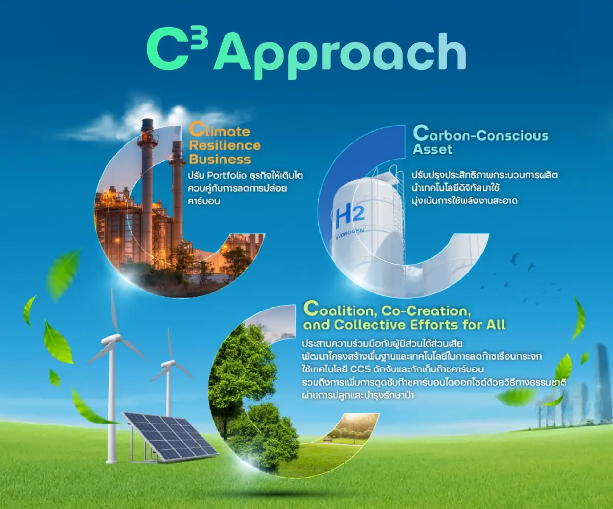 ปตท. วางกลยุทธ์เด่น 'มาถูกทาง' ฝ่าทุกวิกฤติดันกำไรโตต่อเนื่อง