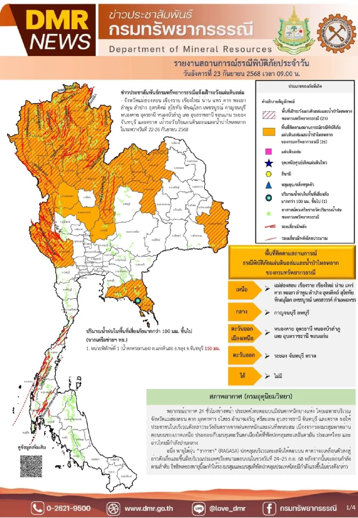 เช็กพิกัด 26 จังหวัด เสี่ยง 'ดินถล่ม-น้ำป่าหลาก' รับมือฝนตกหนัก!