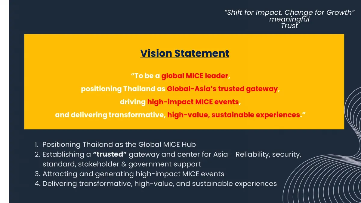 ดร.ศุภวรรณ ตีระรัตน์ เคลื่อนทัพทีเส็บ ชู 4 ยุทธศาสตร์ดัน ‘ไมซ์ไทย’ ผงาดผู้นำระดับโลก