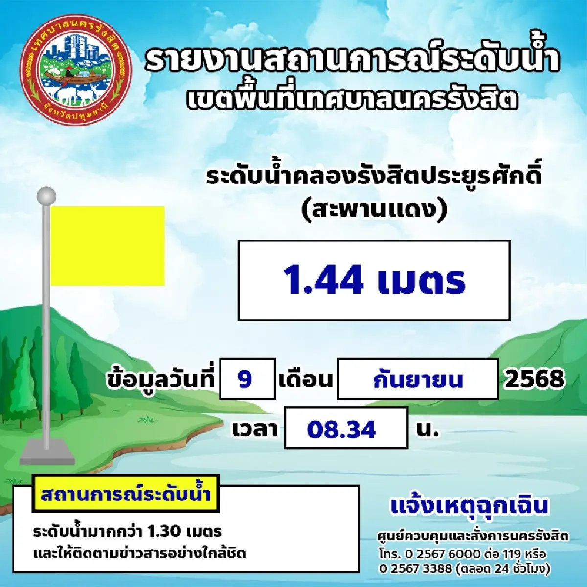 สัญญาณธงเหลือง เตือนภัยคนปทุมธานี น้ำคลองรังสิตทะลัก 1.44 เมตร