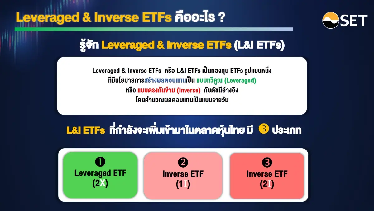 ตลท.เปิดกองทุน Leveraged - Inverse ETF เพิ่มกลยุทธ์ลงทุนขาขึ้นและขาลงอิง ดัชนี SET50