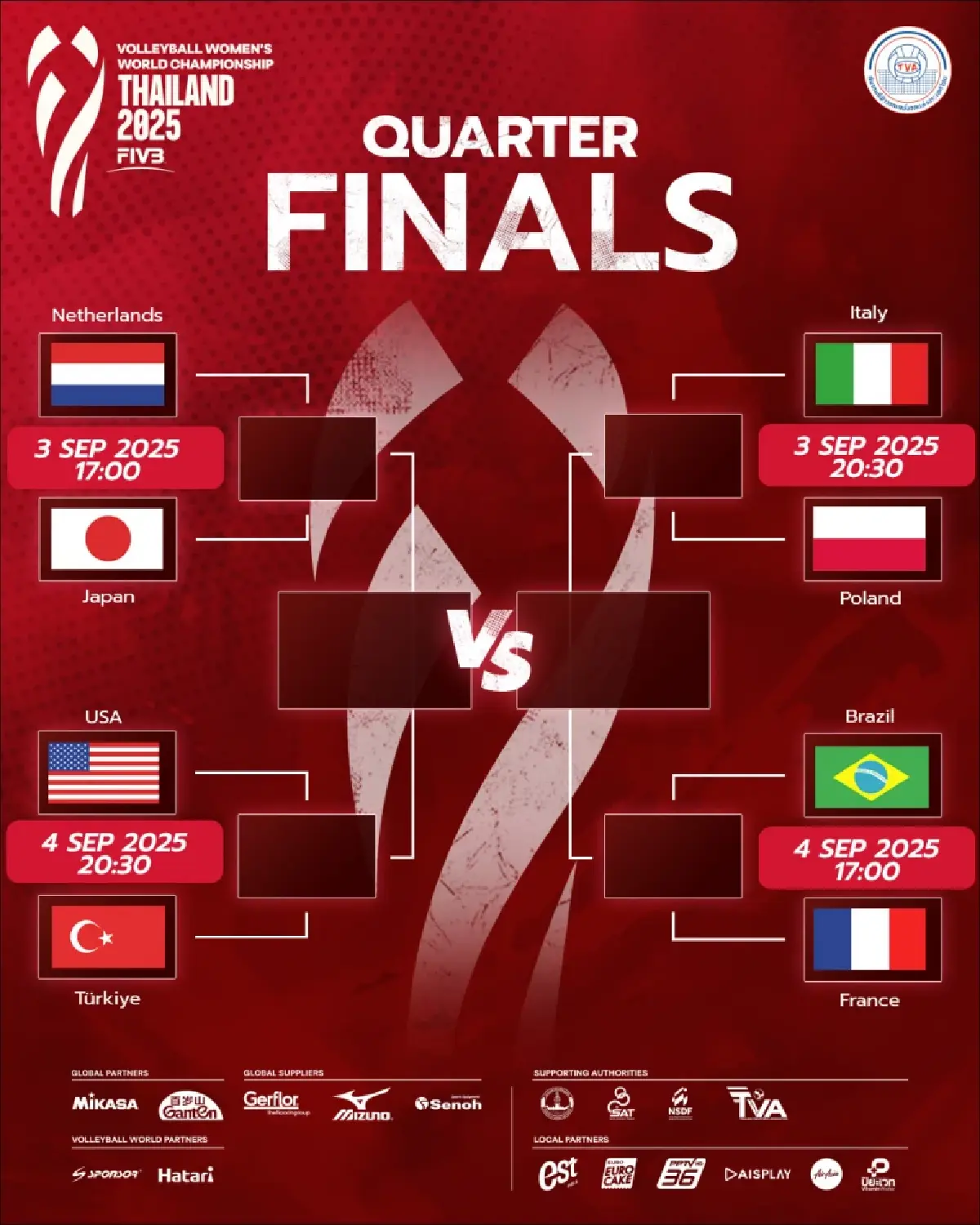 โปรแกรมวอลเลย์บอลหญิง ชิงแชมป์โลก 2025 LIVE ดูฟรี รอบ 8 ทีมสุดท้าย