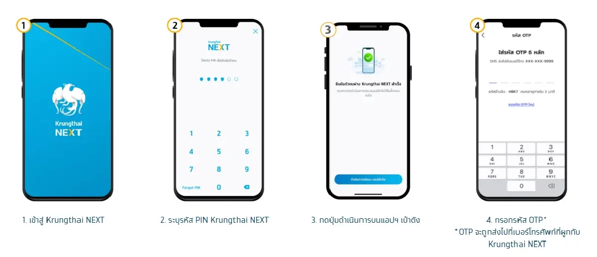 คนละครึ่ง 2568 รัฐให้ได้เงินวันไหน - วิธีลงทะเบียน เป๋าตัง ถุงเงิน