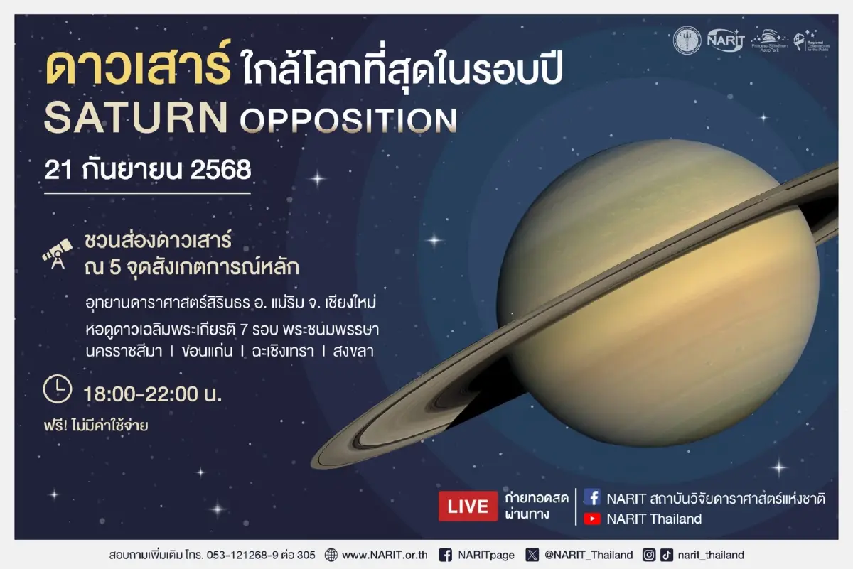 21 ก.ย.นี้ "ดาวเสาร์ใกล้โลกที่สุดในรอบปี" เช็ก! ดูดาว 5 จุดสังเกตการณ์หลัก