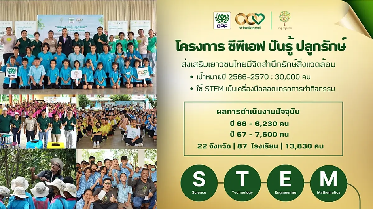 'ซีพีเอฟ ปันรู้ ปลูกรักษ์' จุดพลังเครือข่ายเยาวชนสร้างอนาคตยั่งยืน