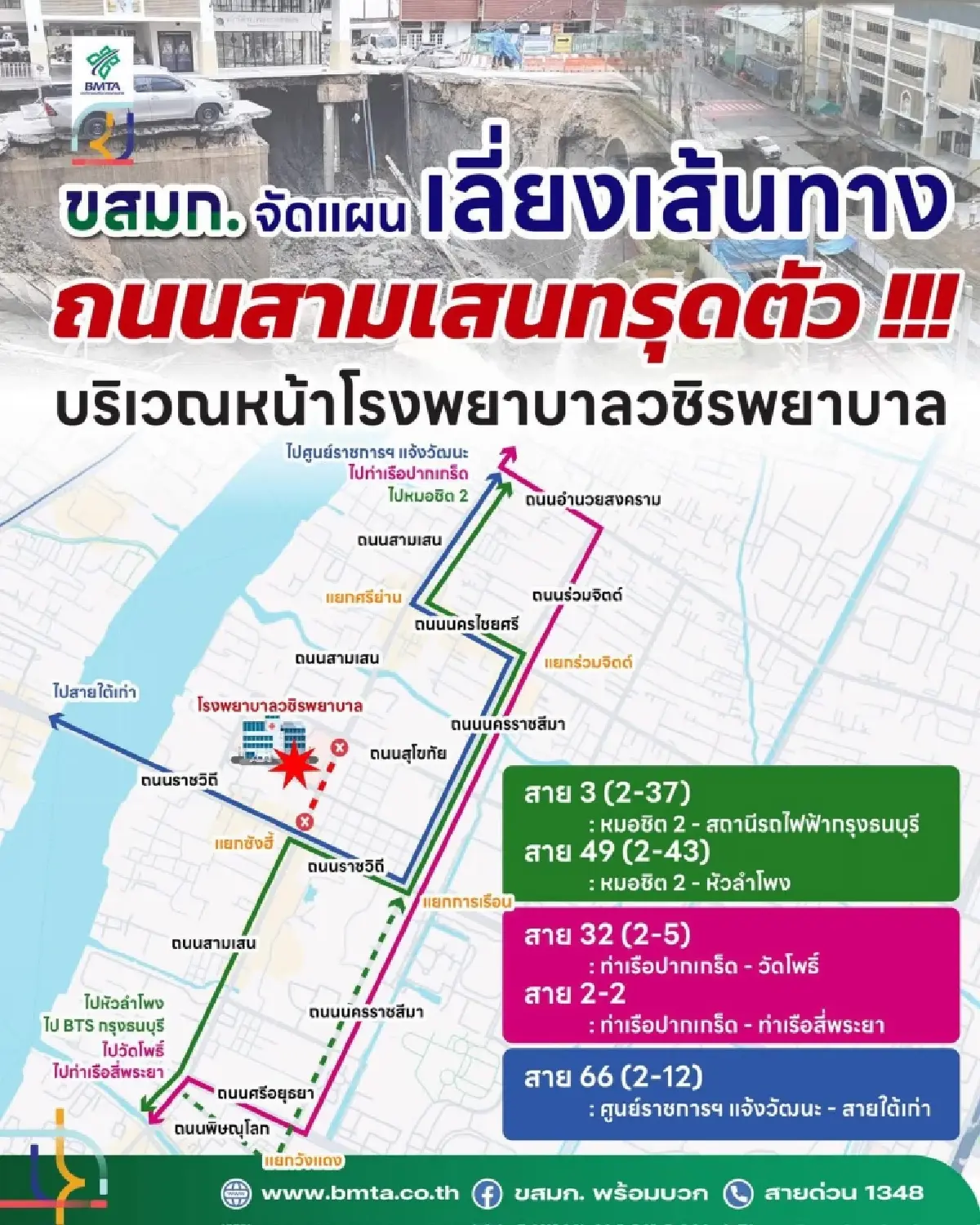 รวมทุกจุด เส้นทางเลี่ยง ถนนทรุด ขึ้นรถเมล์ เรือฟรี ใช้เส้นทางไหน?
