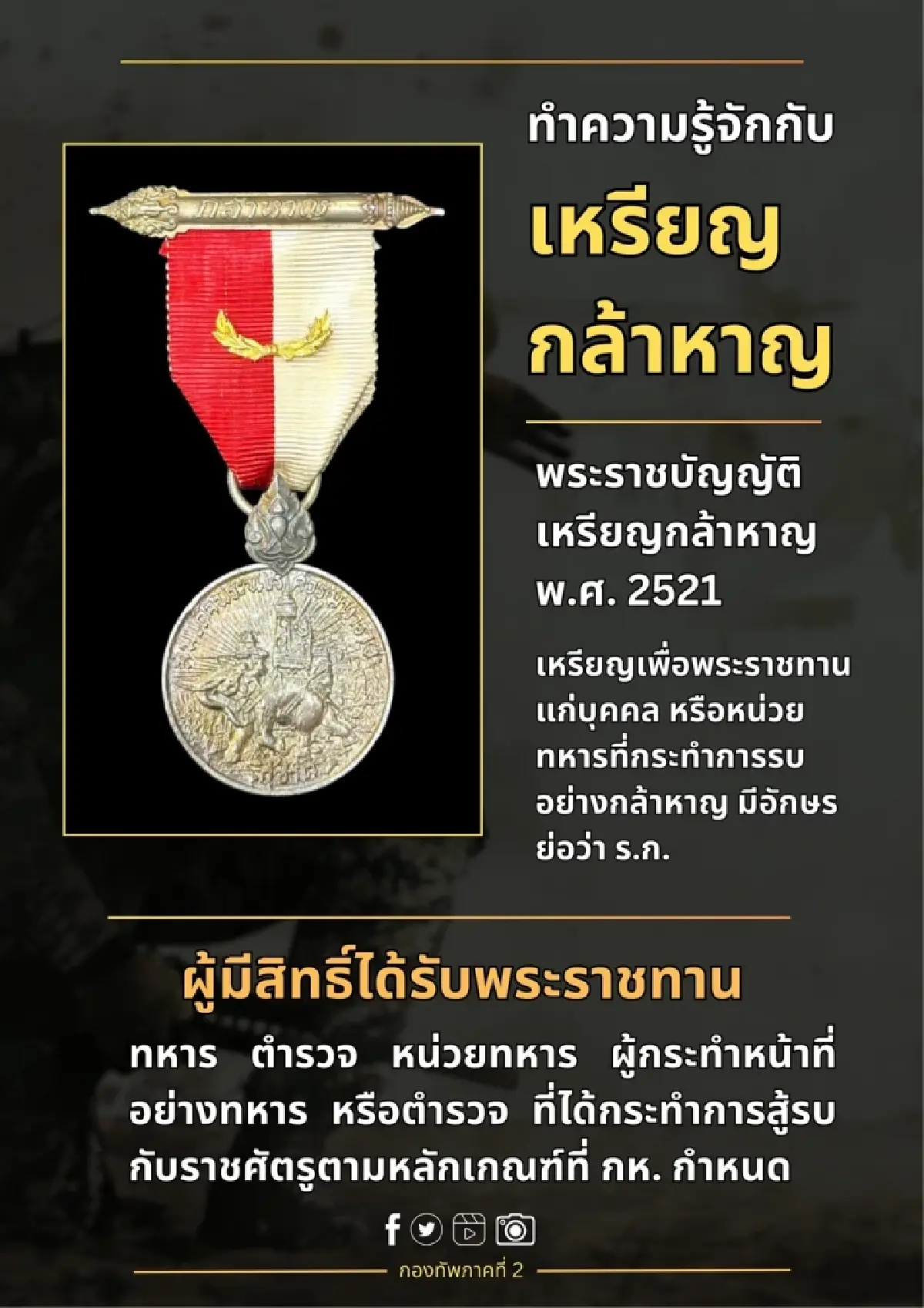 เปิดประวัติ 'เหรียญกล้าหาญ' เหรียญเชิดชูวีรกรรมผู้กล้าแห่งแผ่นดิน