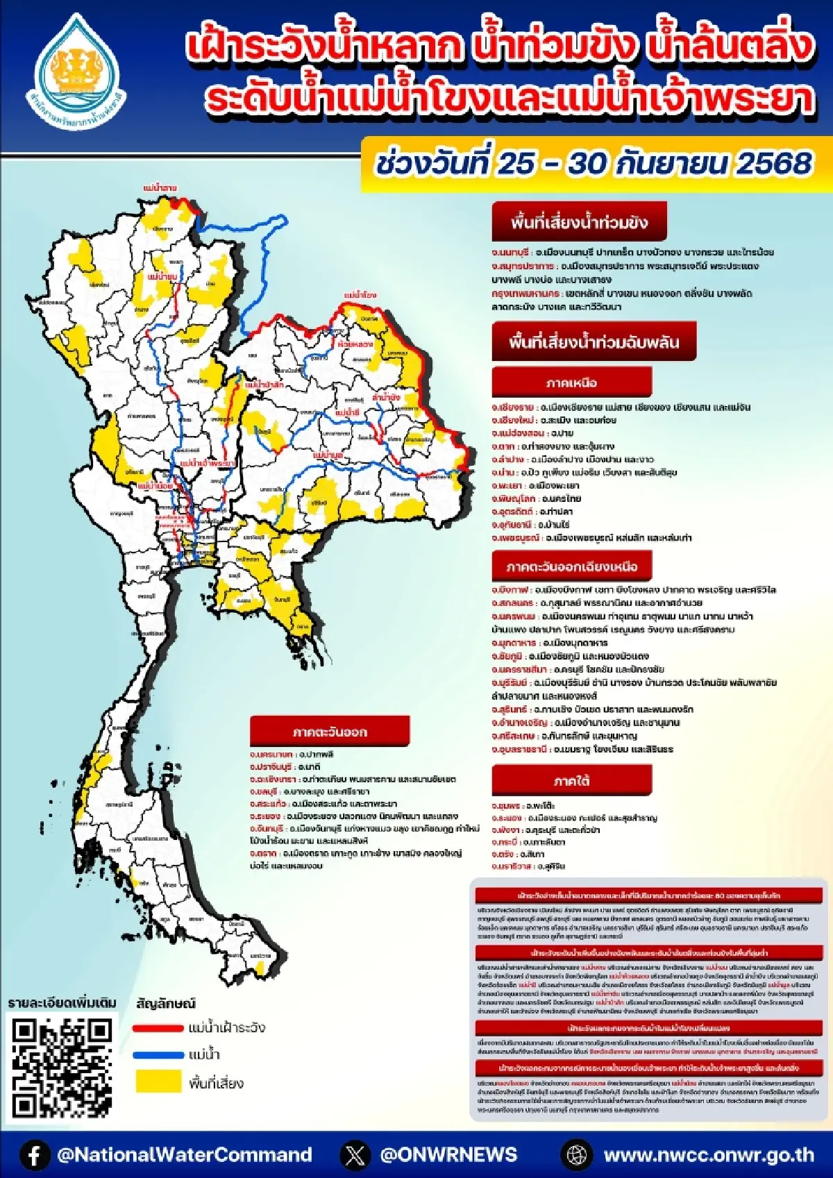 จับตาพื้นที่เสี่ยง 68 จังหวัดทั่วประเทศ เสี่ยงน้ำหลาก น้ำท่วมขัง