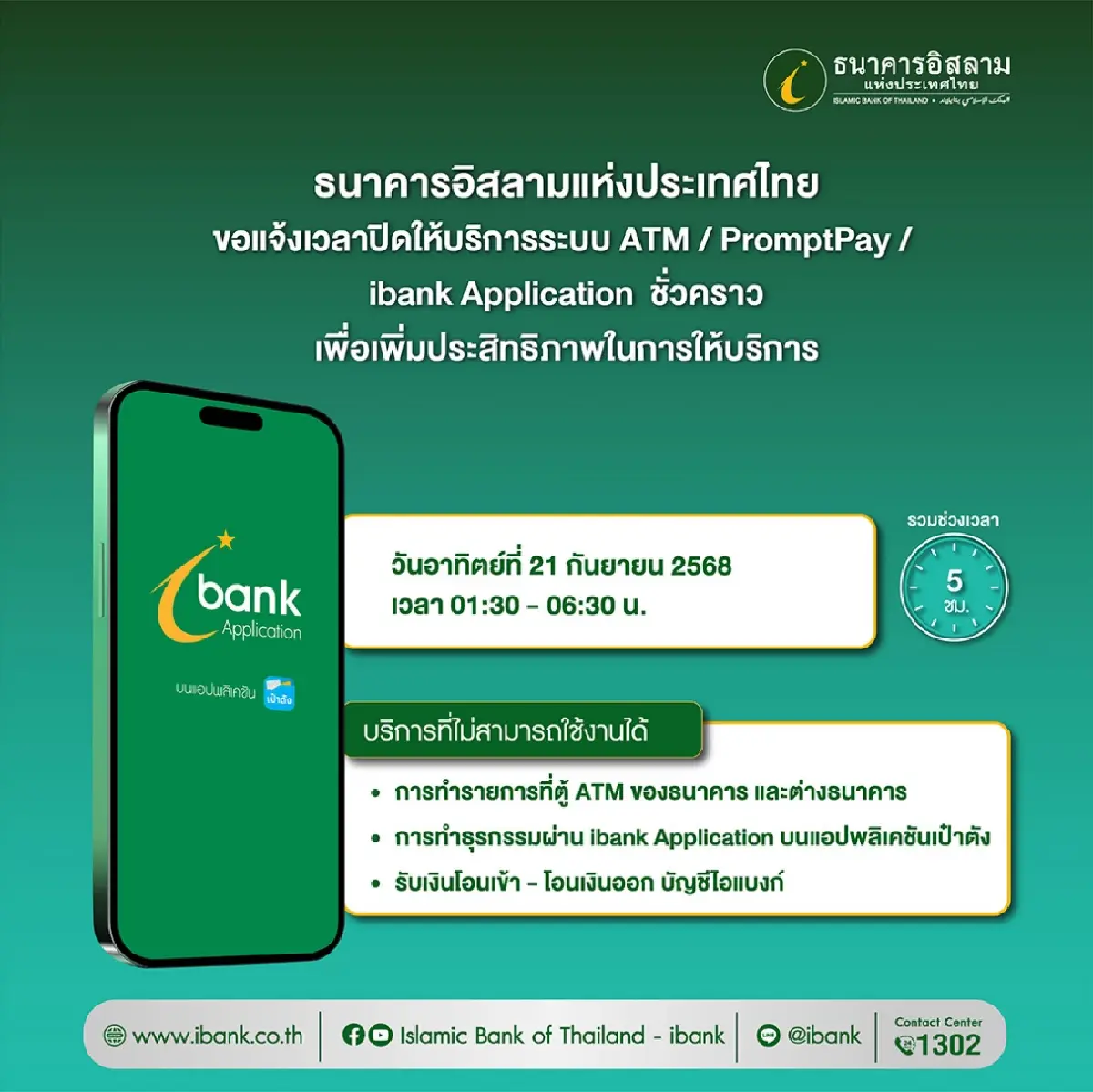 กดเงิน โอนเงินให้พร้อม 6 ธนาคารใหญ่ ปิดระบบแอป ใช้ไม่ได้ทั่วไทย