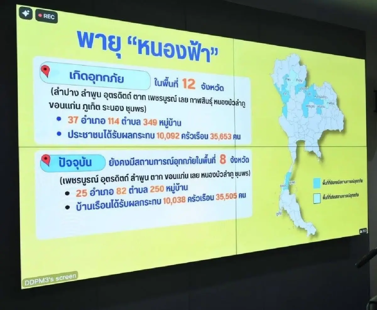 คาจิกิ-หนองฟ้า ถล่มไทยตายสิบ เร่งช่วย ปชช. ถูกน้ำท่วมน้ำป่าทะลัก