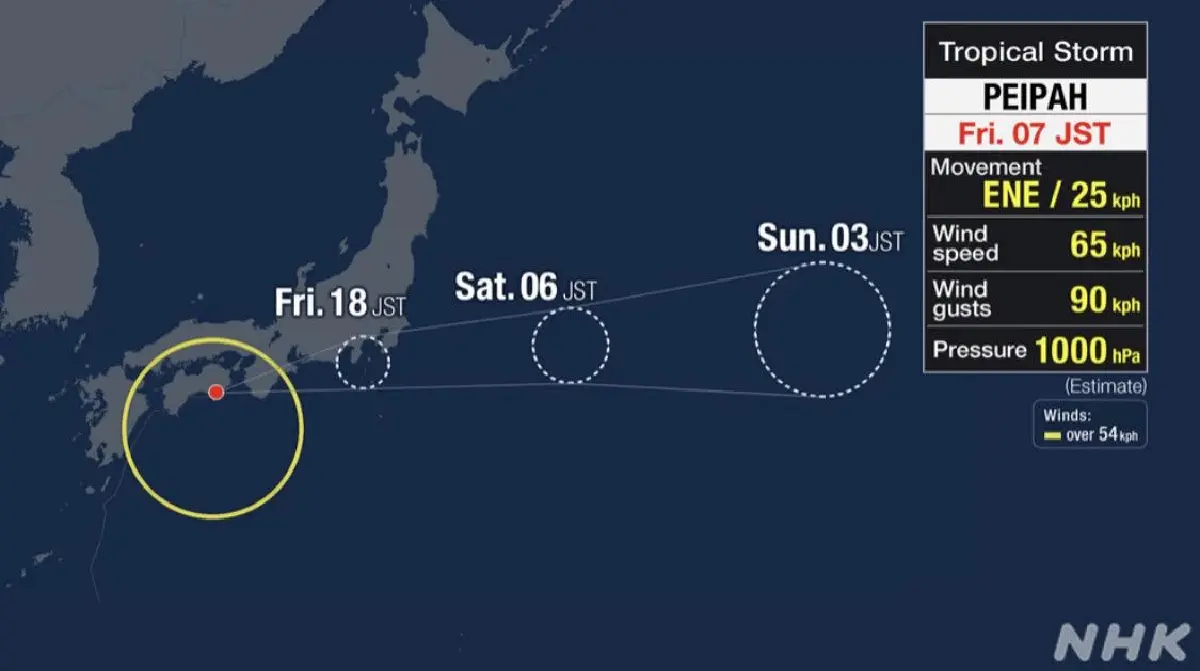 ญี่ปุ่นอ่วม ไต้ฝุ่นเผ่ย์ผ่า ถล่มวาคายามะ คนไทยระวังภัยพิบัติซ้ำ