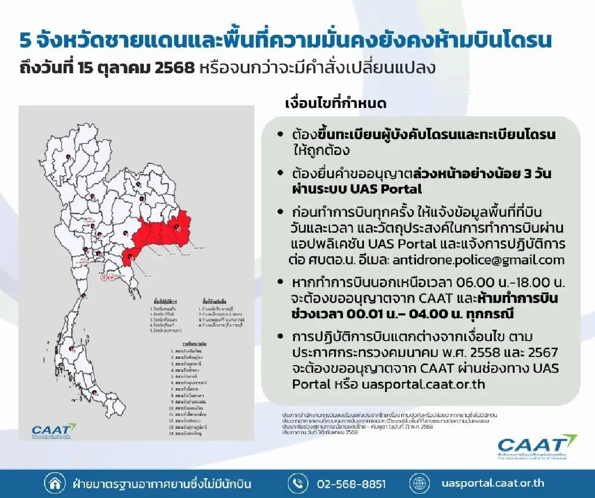 CAAT ประกาศ ห้ามบินโดรน พื้นที่มั่นคงชายแดน-สนามบิน ถึง 15 ต.ค. 68