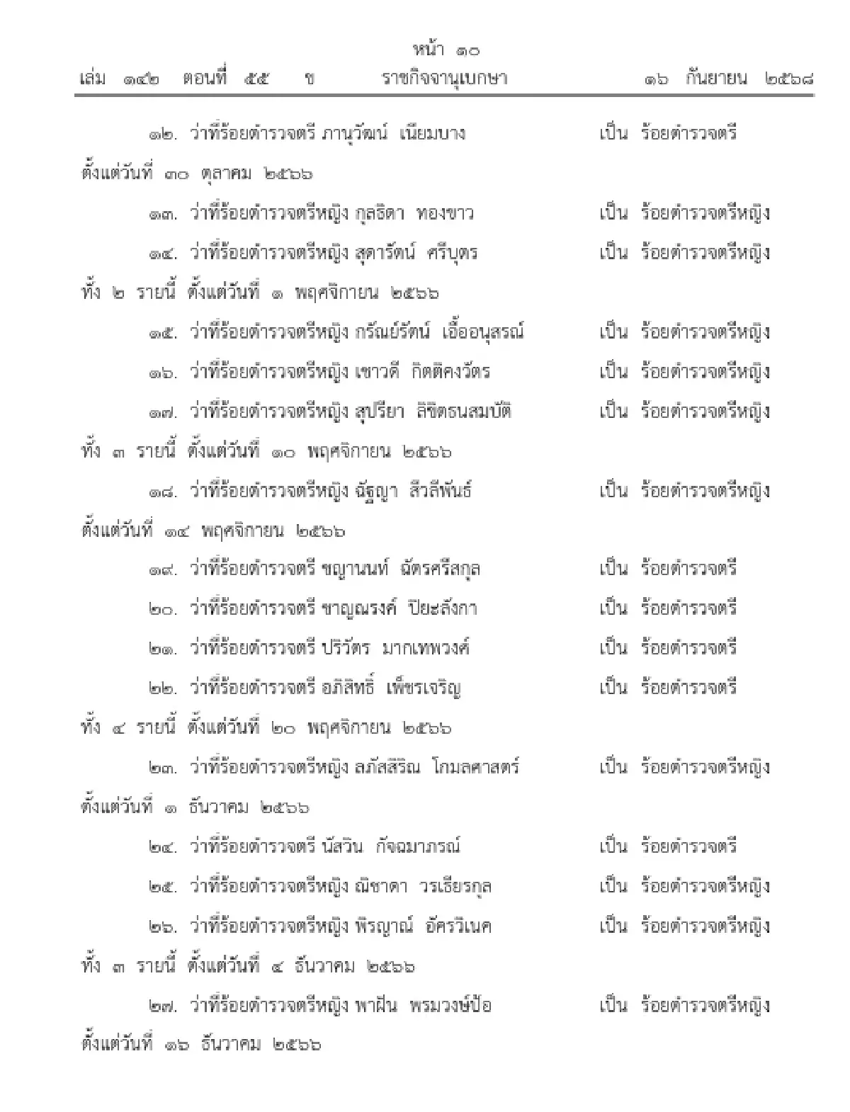 โปรดเกล้าฯ พระราชทานยศตำรวจชั้นสัญญาบัตร จำนวน 2,895 ราย