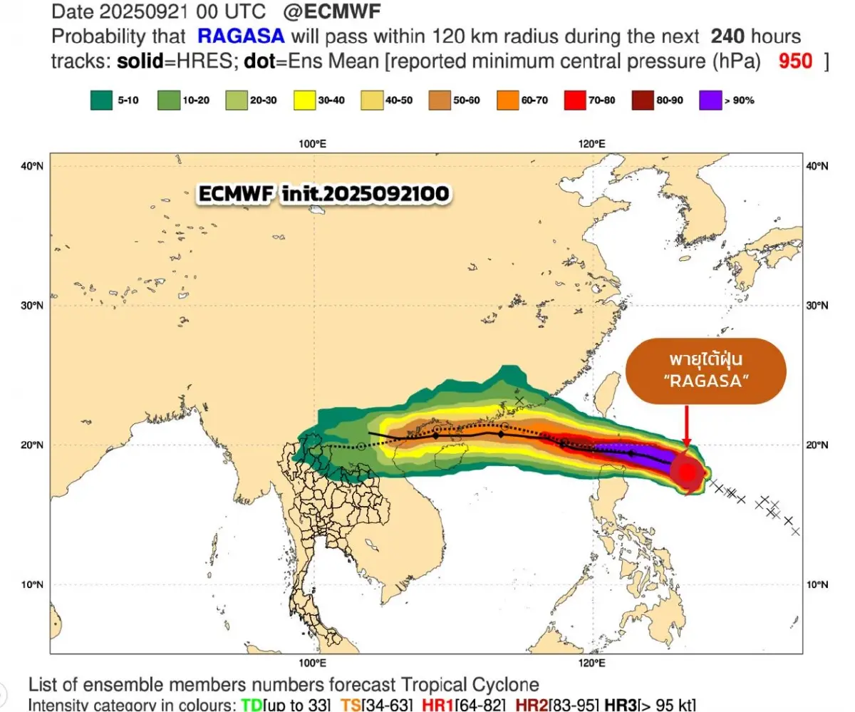 'พายุรากาซา' เข้าเวียดนาม กระทบไทยทางอ้อม 23-26 ส.ค. ฝนตกหนัก