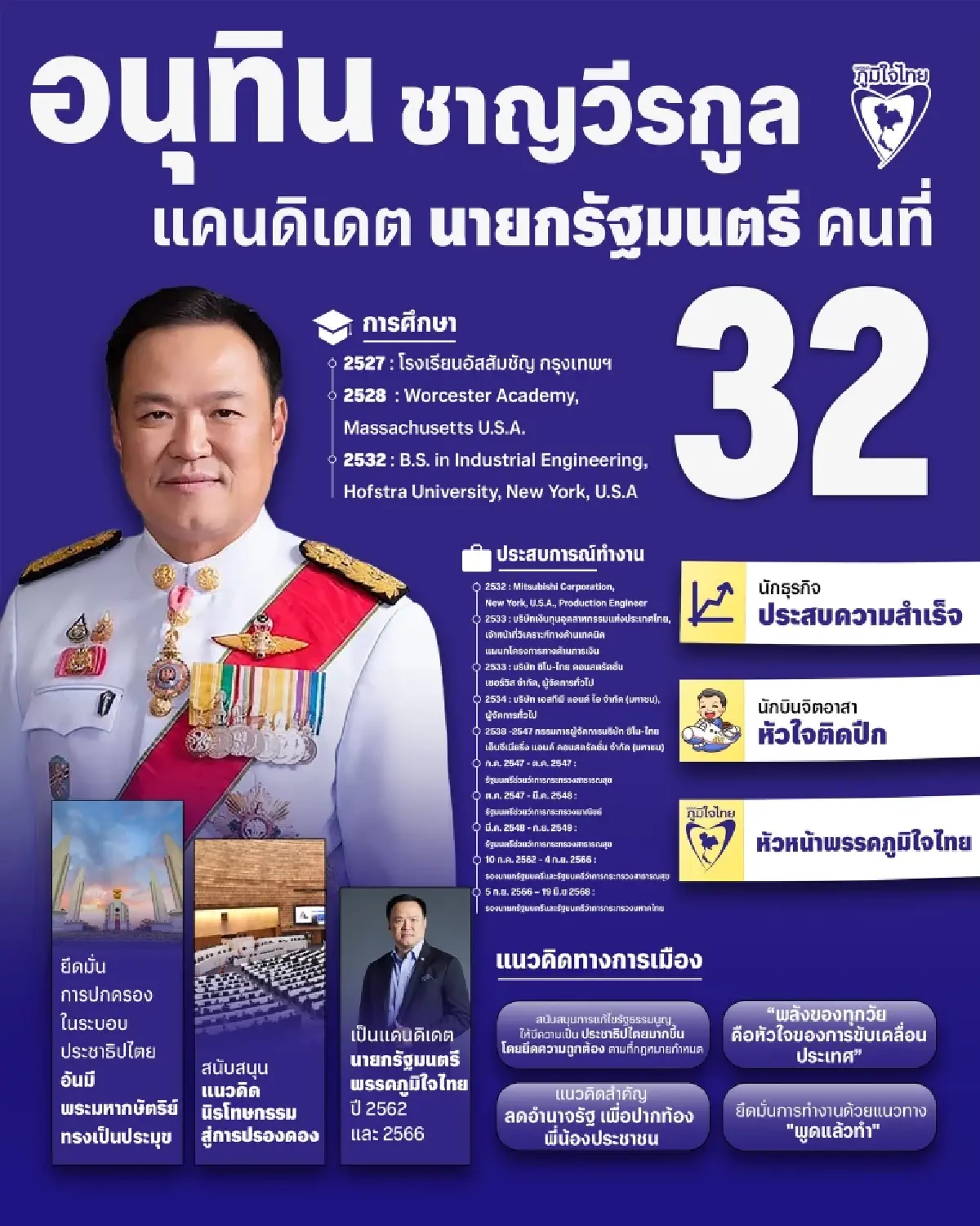 เปิดประวัติ อนุทิน ชาญวีรกูล จาก เสี่ยหนู สู่นายกฯ คนที่ 32 ประเทศไทย