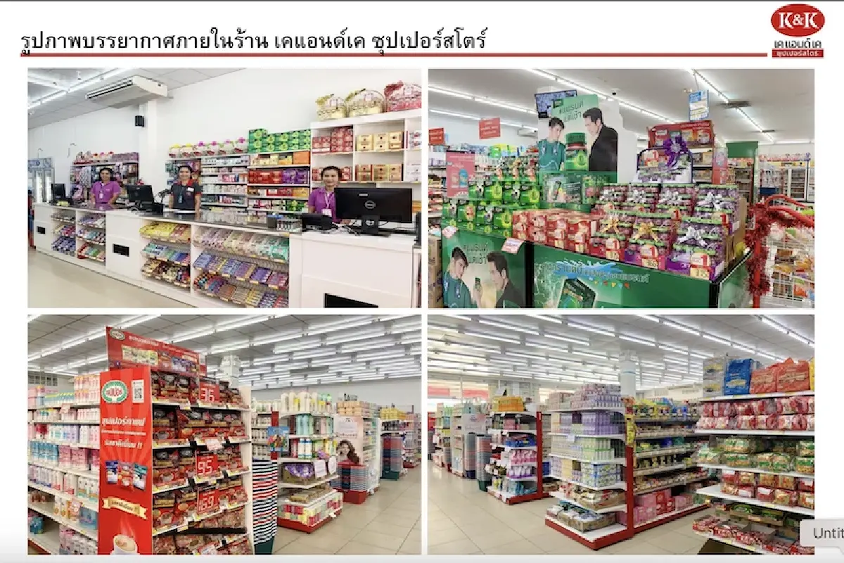 ค้าปลีกภูธรโตต่ำ  ‘เคแอนด์เค’ รอเศรษฐกิจดี จะลงทุนเปิด 1-3 สาขา