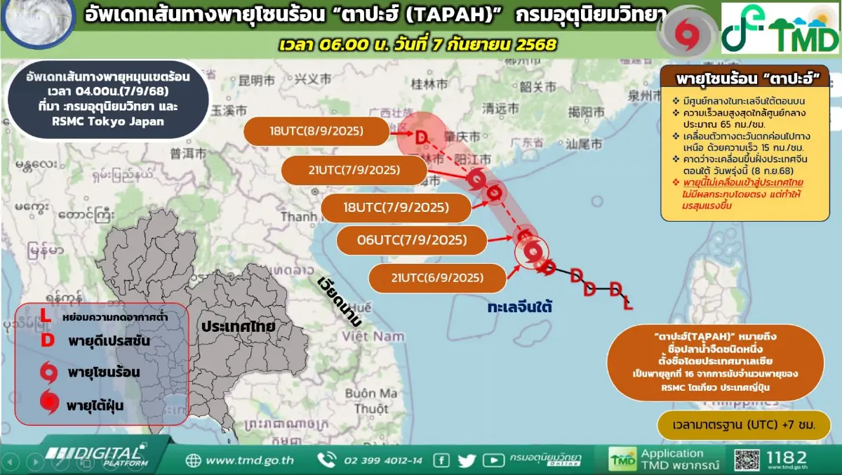 กรมอุตุ ประกาศฉบับ 5 ‘พายุตาปะฮ์’ ล่าสุด มรสุมเข้าไทยแรงขึ้น ฝนตกหนัก