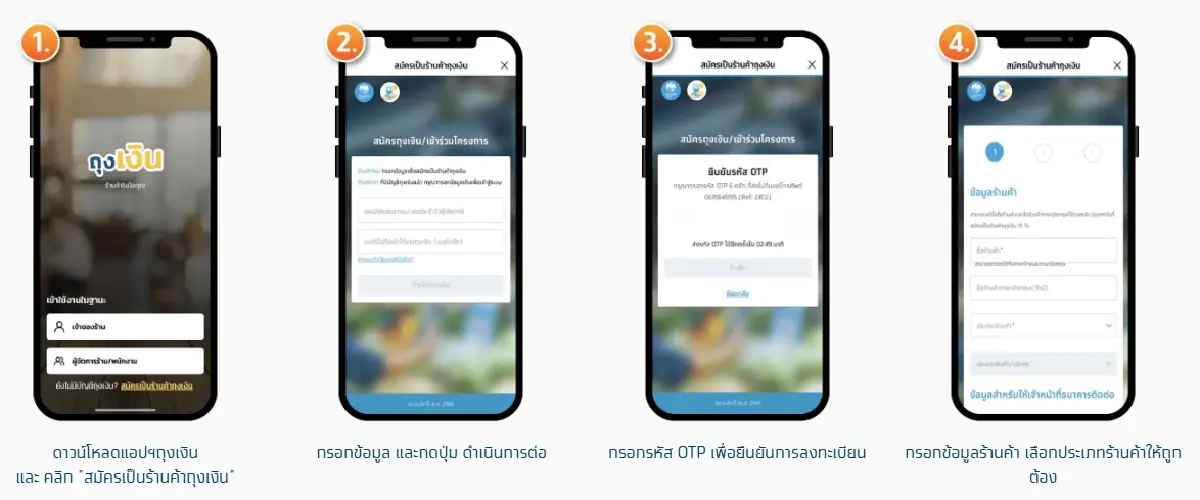 คนละครึ่ง 2568 รัฐให้ได้เงินวันไหน - วิธีลงทะเบียน เป๋าตัง ถุงเงิน