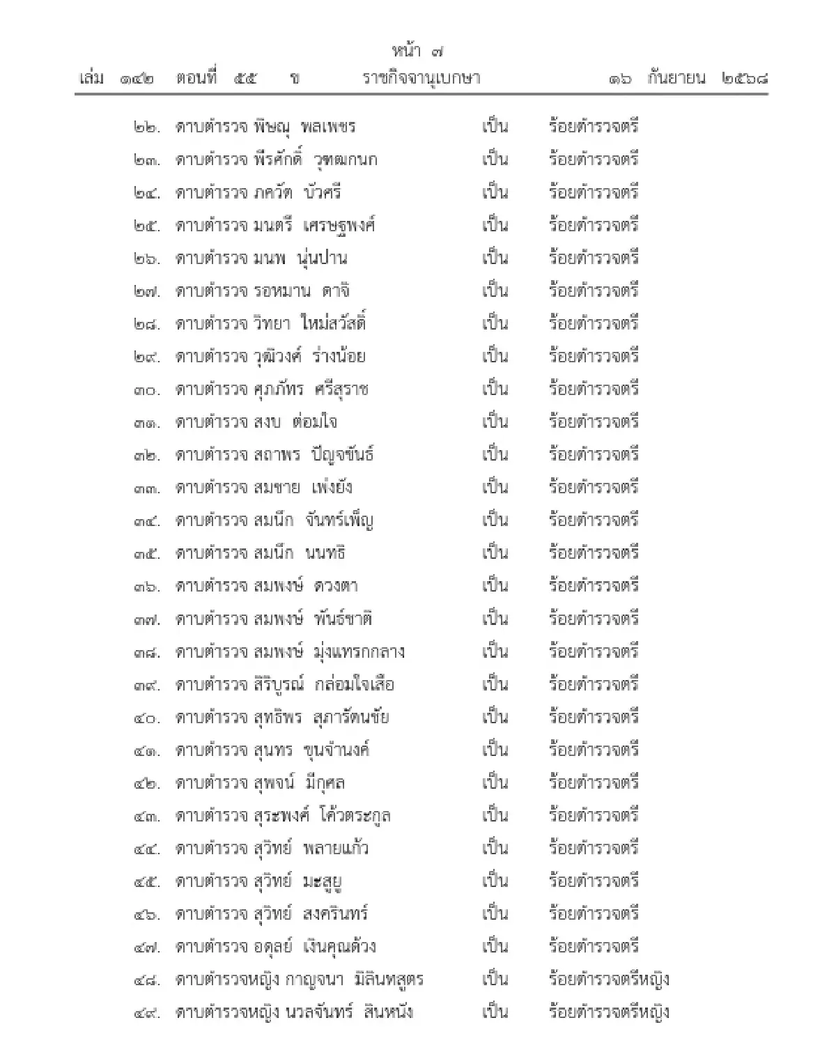 โปรดเกล้าฯ 'พระราชทานยศตำรวจเป็นกรณีพิเศษ' จำนวน 56 ราย