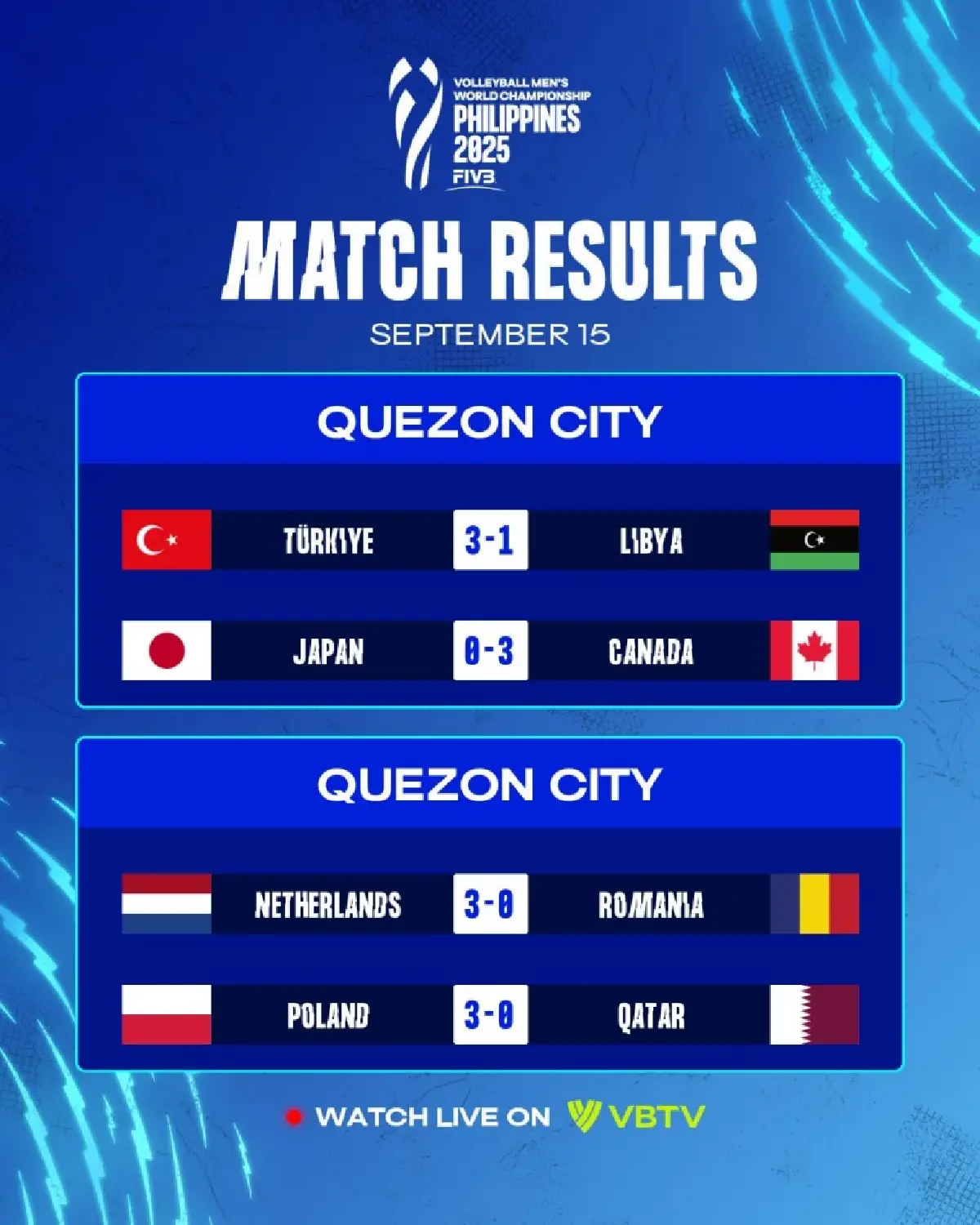 LIVE ฝรั่งเศส พบ ฟินแลนด์ ถ่ายทอดสดวอลเลย์บอลชาย ชิงแชมป์โลก 2025