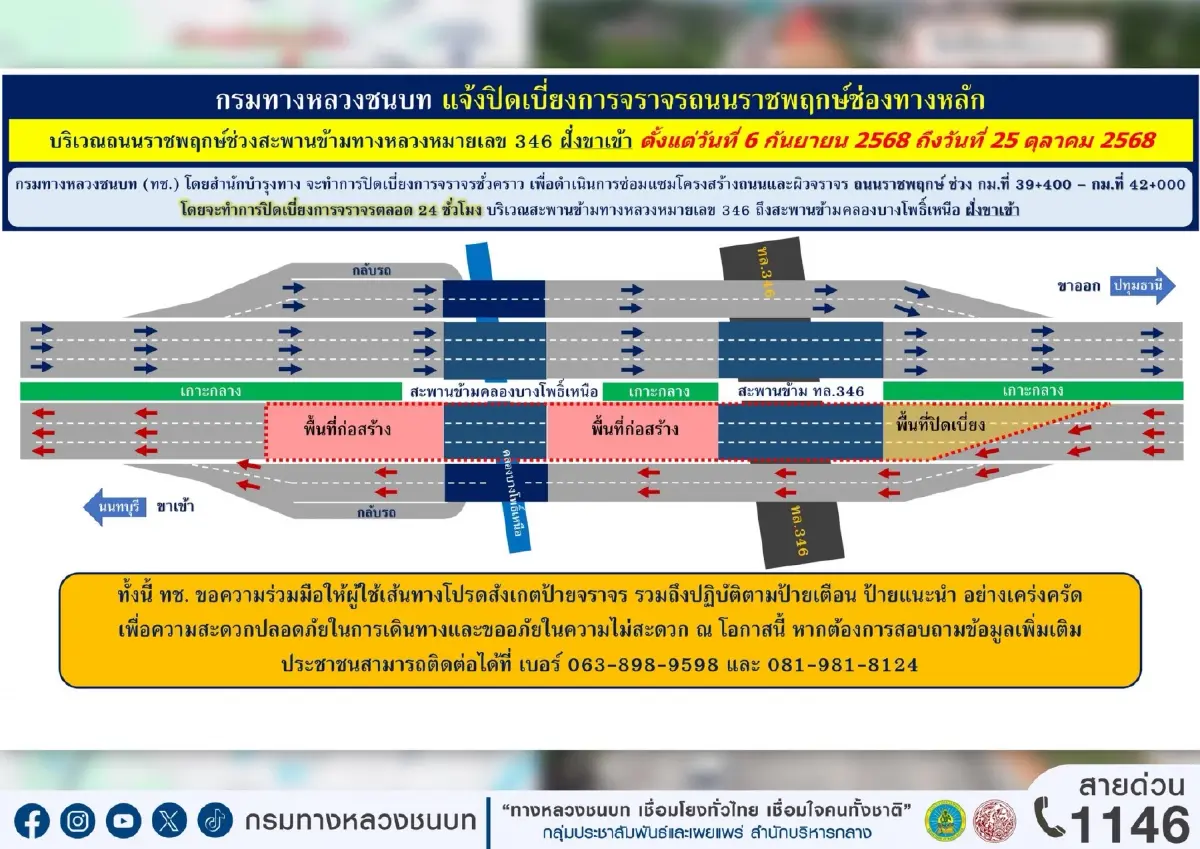 แจ้งปิดเบี่ยงจราจร ถนนราชพฤกษ์ ช่วงสะพานข้าม ทล.346 ขาเข้า 6 ก.ย. - 25 ต.ค.